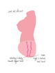 Masturbador Hidden Desire Vagina e Ânus Suculento 5 Kg