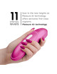 Womanizer - Pro Vibrant Estimulador De Clítoris Rosa