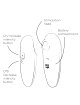 Romp - Switch X Clitoral Stimulator 6 Levels Orange