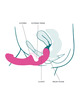 FUN FACTORY - COMPARTE LITE DEEP SEA BLUE