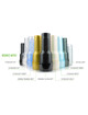 fleshlight - stamina go training unit lady + universal launch + aqua quality lubricant 50 ml D-238376