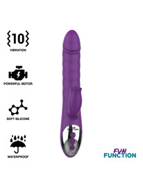 fun function - zenda thruster rotation