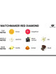 eye of love - matchmaker red diamond lgbtq perfume para Él 30 ml