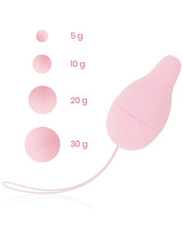 ohmama - desarrollador suelo pelvico kegel sistema de pesos