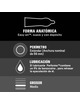 12x Preservativos Durex Prazer Prolongado
