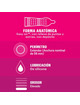 durex - dame placer 12 unidades