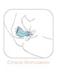 adrien lastic - caress clitoris stimulator blue