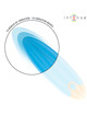 Intense - mike bala vibradora 10 vibraciones azul control remoto