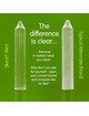 skins - mint premium condoms pack 4